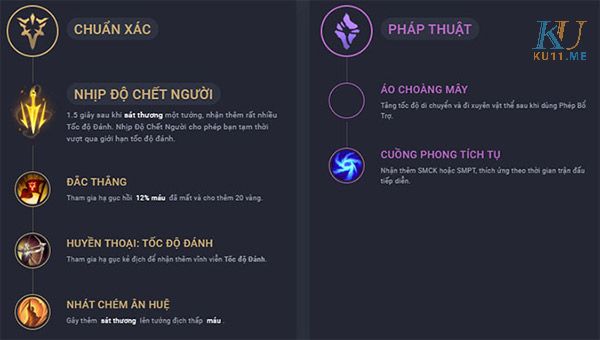 Bảng ngọc bổ trợ Kog’Maw Chuẩn xác - Pháp thuật